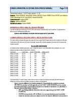 Conseil du 28/05/24