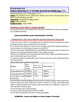 5) 251021 PV CM pour publication