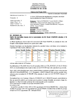 DE_20250624_05 Vente de parcelles issues de la succession de M. René CHAPUIS situées à St Julien d’Oddes